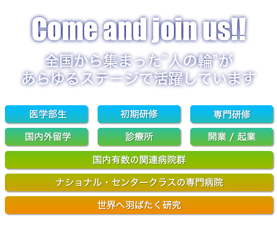 Come and join us!!：全国から集まった“人の輪”が、あらゆるステージで活躍しています